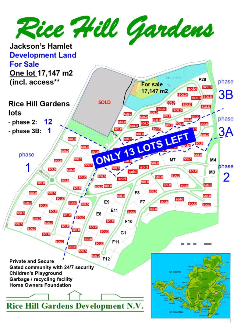 Rice Hill Gardens Lots For Sale
